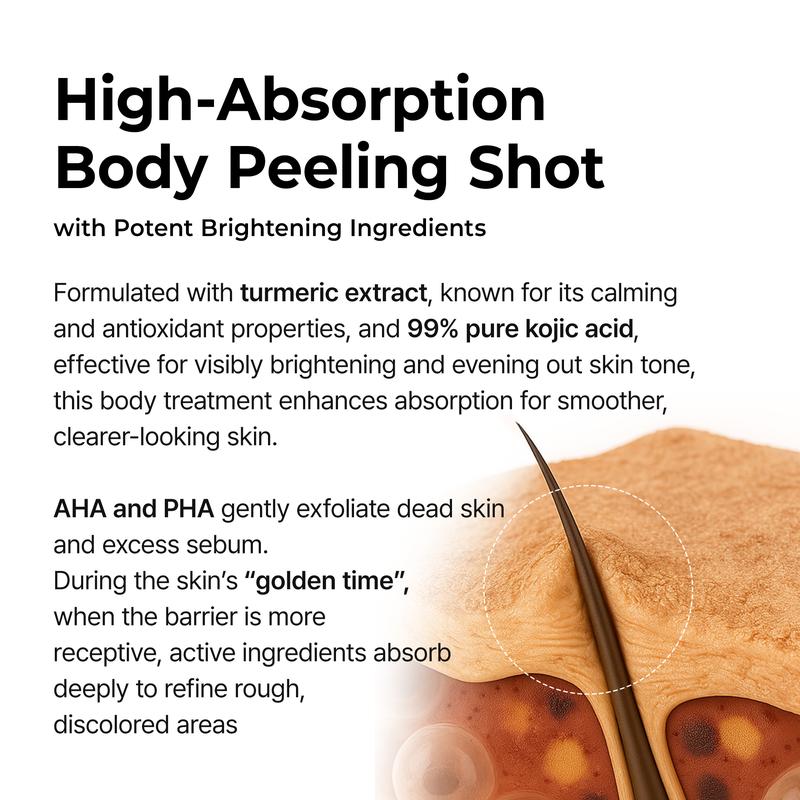 Brightening Peel Shot Spray